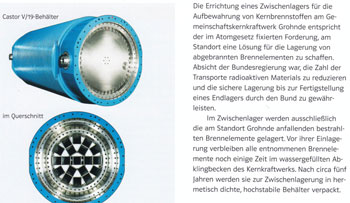 Aufbau eines Castorbehälters!